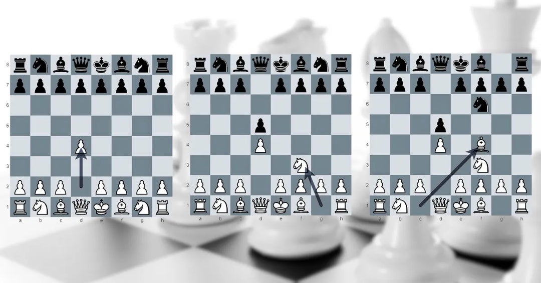 Mastering the London System in Chess