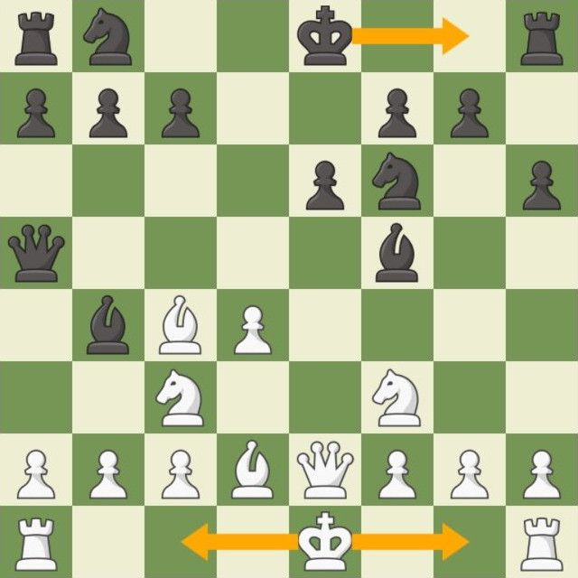 كيفية فتح سر القلعة في الشطرنج